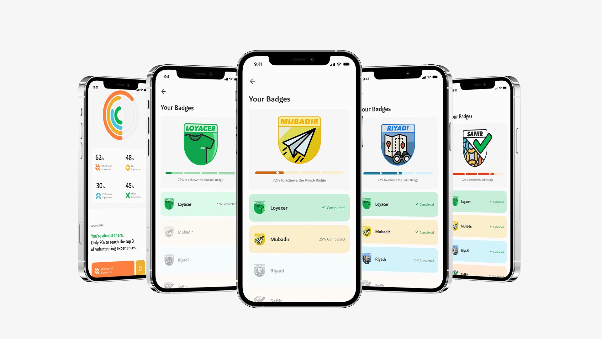 Stationery design of letterhead and business cards for the company Anders on top of a blurred photo of a house interior.